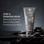 Fix Skin Facial Kit Tube