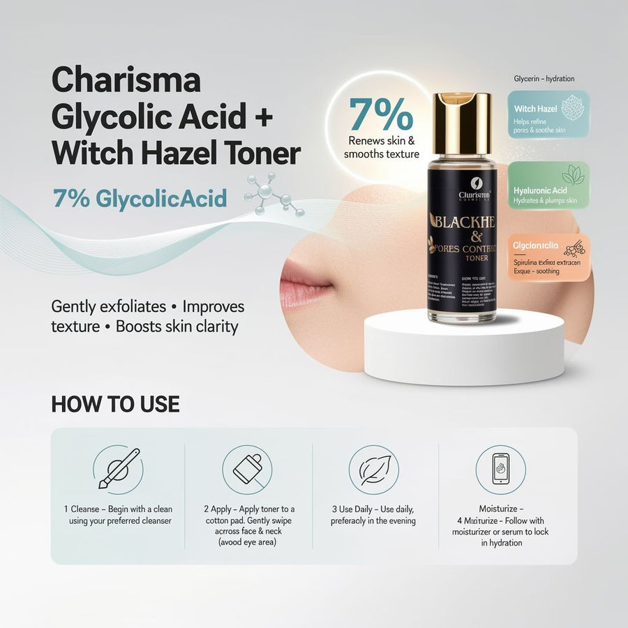 Glycolic Acid + Witch Hazel