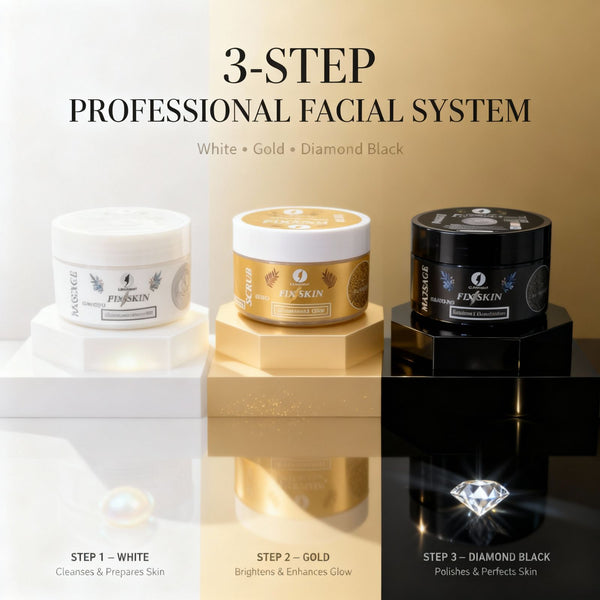 Fix Skin Facial Kit (Jar)