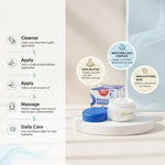 Moisturizer for Dry Skin
