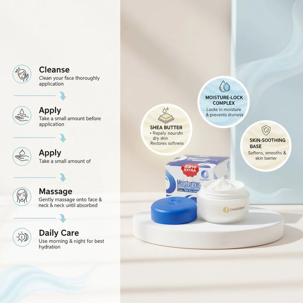 Moisturizer for Dry Skin